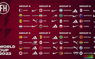 卡塔尔世界杯 球衣制造商大盘点