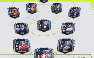 EA公布 FIFA23 法甲赛季最佳阵容