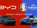 比亚迪 欲通过赞助24年 欧洲杯，在欧洲占据5%新能源车的份额