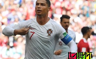 2018世界杯，C罗刷爆纪录送摩洛哥回家 乌拉圭携手俄罗斯晋级