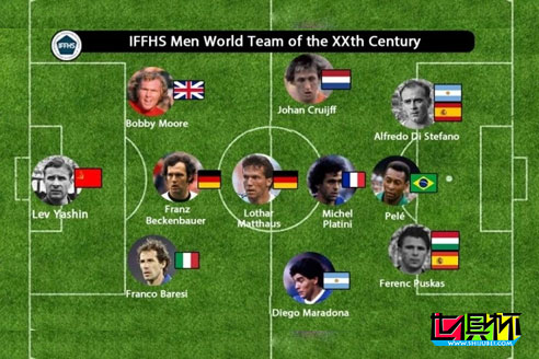 国际足球历史统计联合会评选出了20世纪足坛最佳阵容-第1张图片-世俱杯