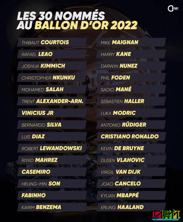2022 金球奖 30候选人名单 新鲜出炉 梅西 意外落选-第2张图片-世俱杯