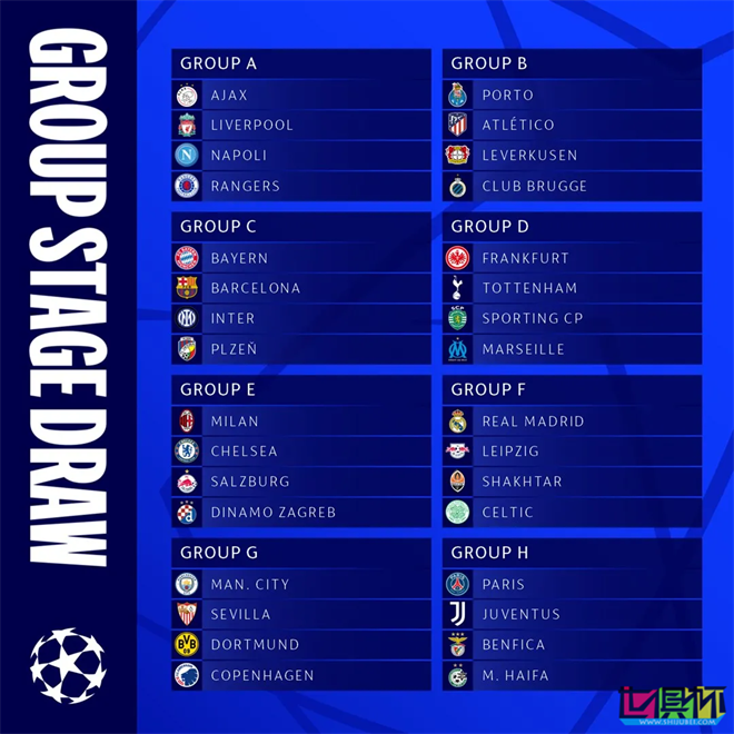 2022/23赛季 欧冠 小组赛 抽签结果揭晓-第2张图片-世俱杯