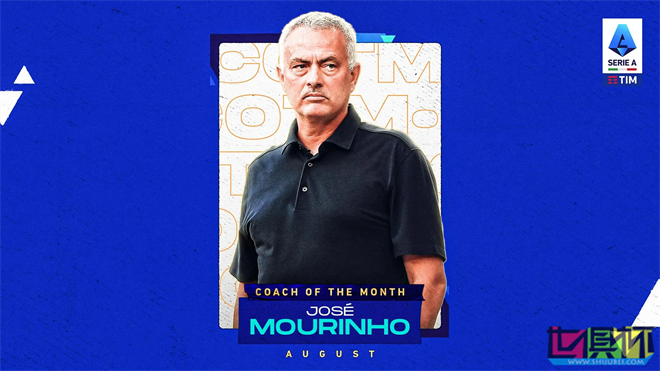 罗马 主帅 穆里尼奥 当选 意甲 八月最佳教练-第1张图片-世俱杯