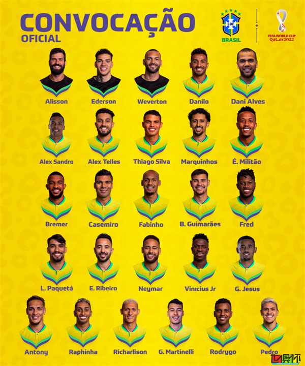 巴西公布世界杯26人大名单，贝利送上祝福