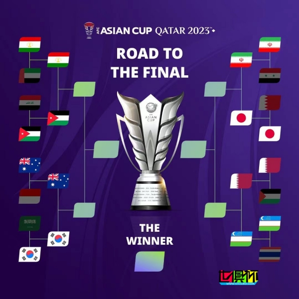 亚洲杯 八强 对阵 出炉-第1张图片-世俱杯
