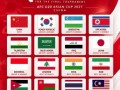 大冷！U20亚洲杯正赛16强出炉：卫冕冠军澳大利亚出局 中国东道主