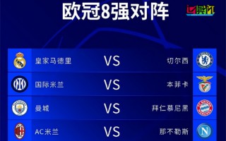 欧冠8强抽签规则详解